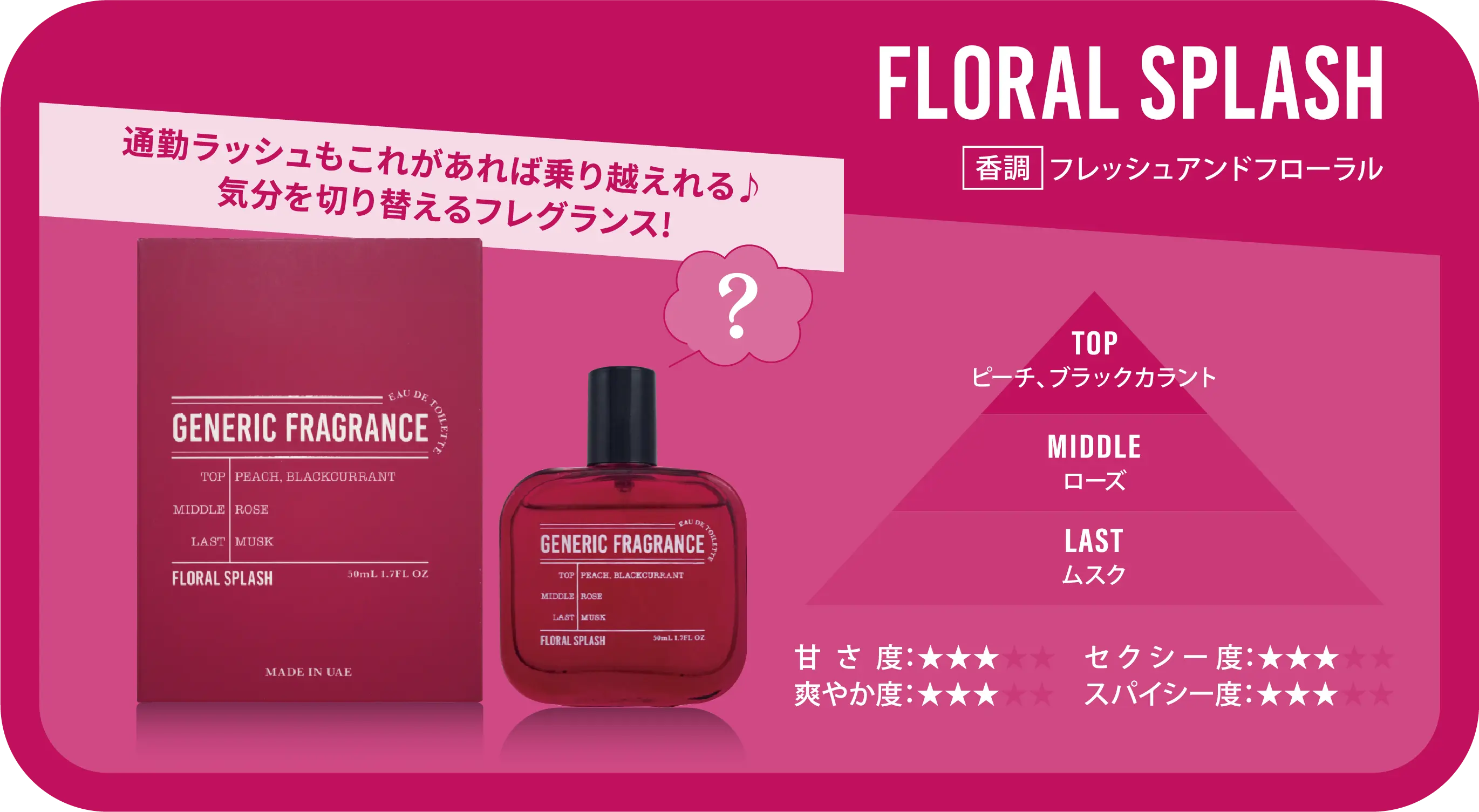FLORAL SPLASH