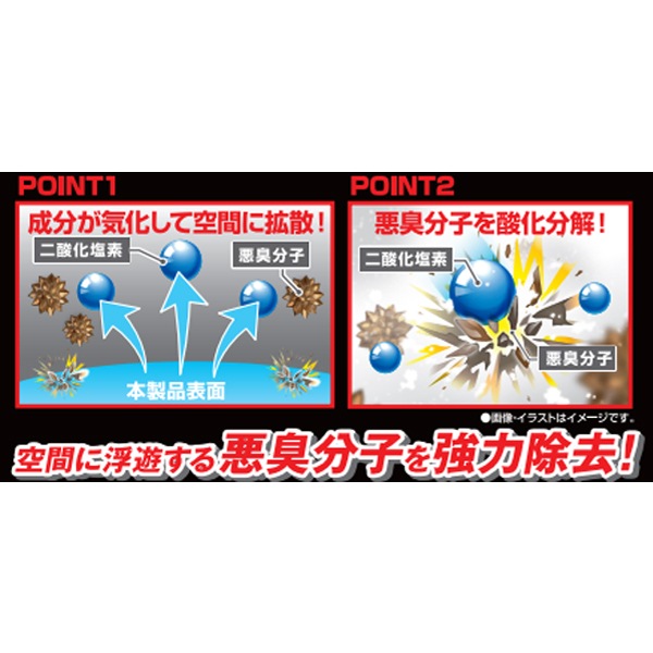 車ド消臭　シート下タイプ