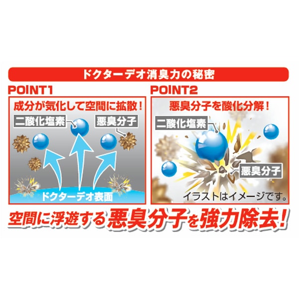 車ド消臭　置きタイプ500ｇ