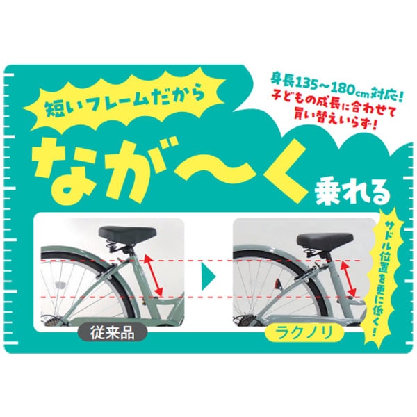 ラクノリ