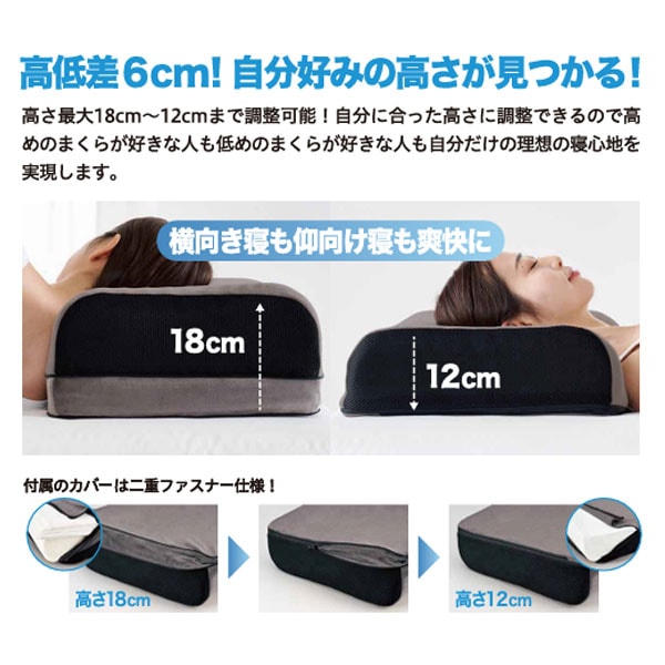 理想的な高さにしずむ枕