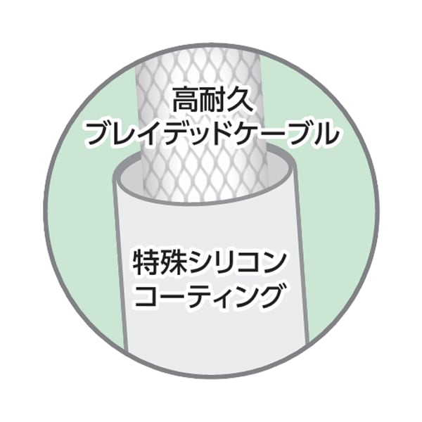 3年断線保証シリコンコーティングケーブル Type-C to Type-C