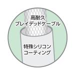 商品画像を見る